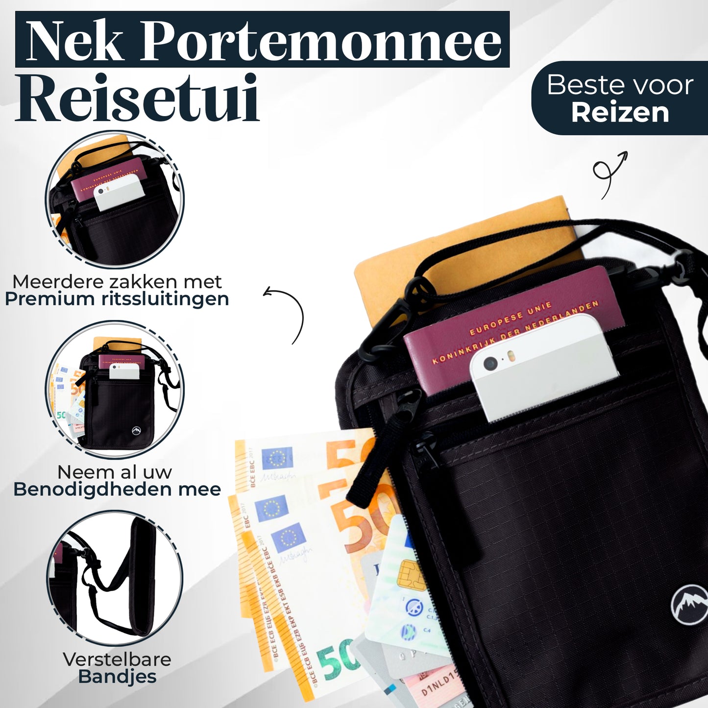 Travel Passport Bag