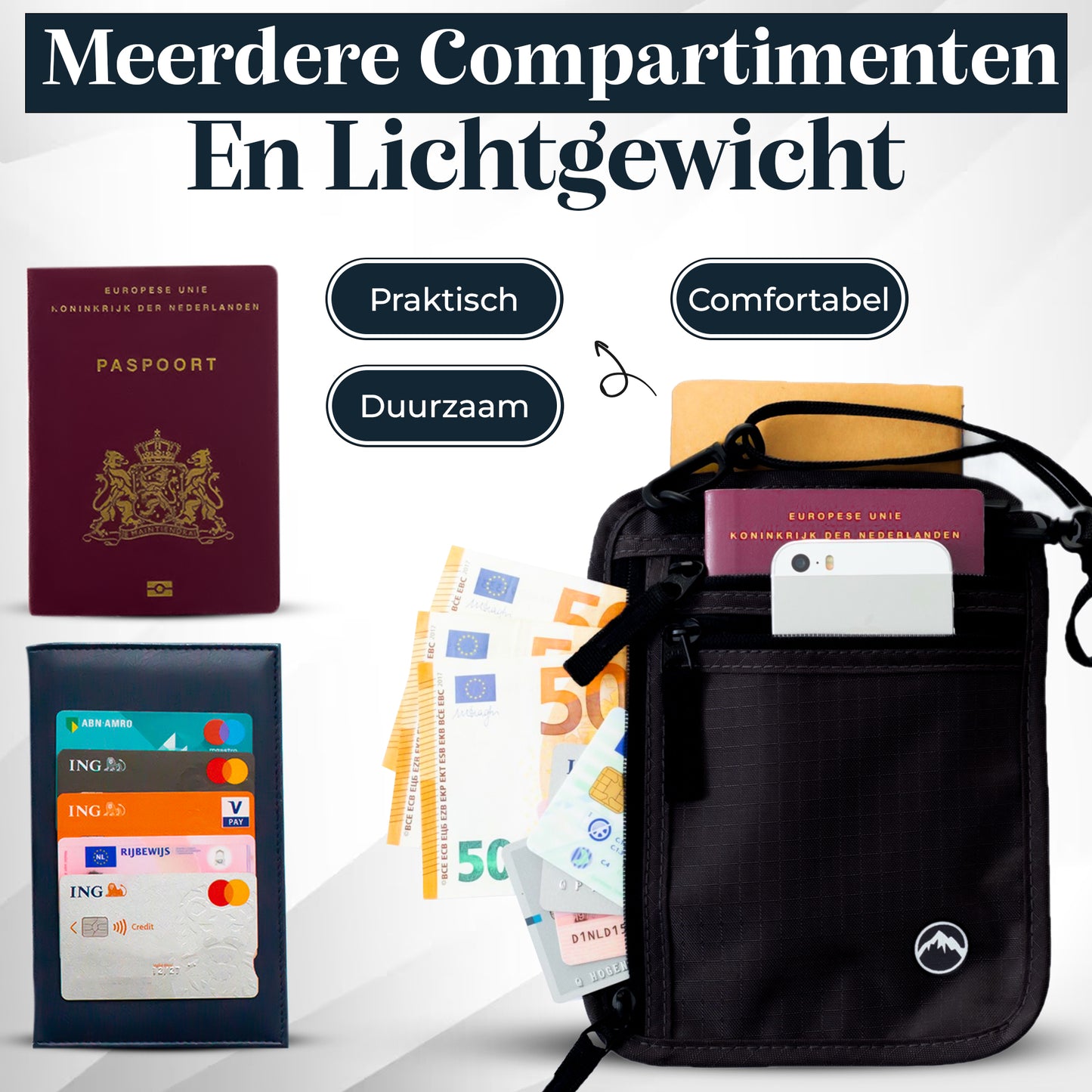 Travel Passport Bag